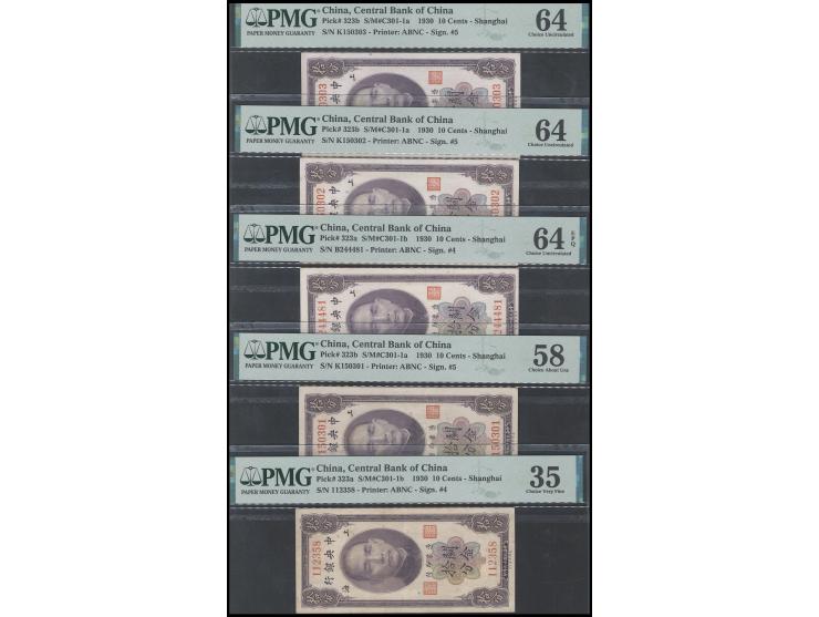 1930 10c Customs Gold Unit x 5. Serial No.112358, B244481, K150301-3, including 2 types of signature combinations. With 3 not