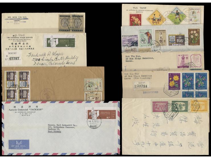 mostly sent to U.S.A and Hong Kong. Please view.
